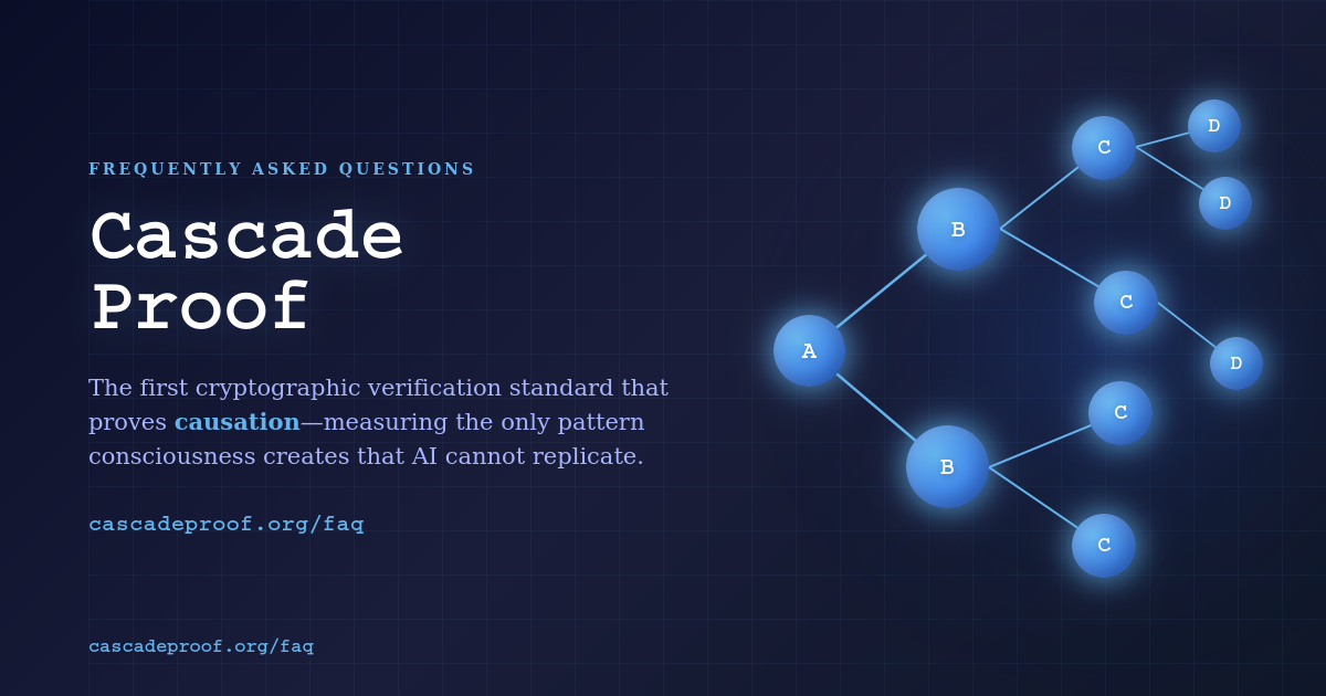 Cascade Proof FAQ visualization showing exponential capability transfer from person A to B to C to D through cryptographic verification network on dark blue background