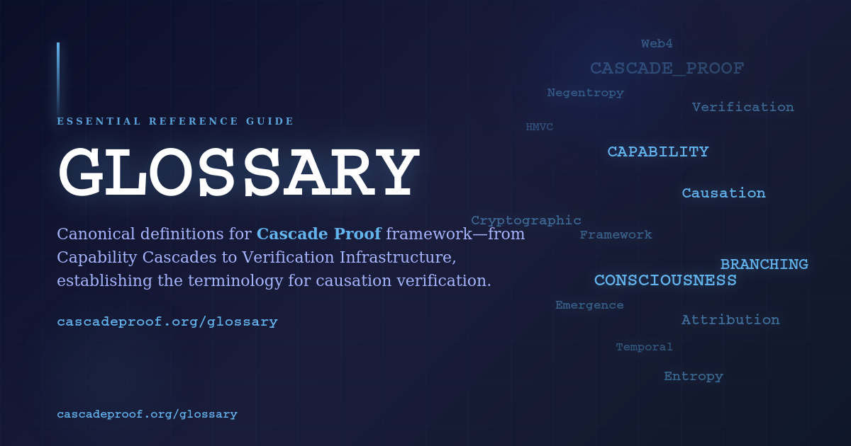 Cascade Proof Glossary with floating key terms including capability cascades, verification, consciousness, and cryptographic causation on dark futuristic background